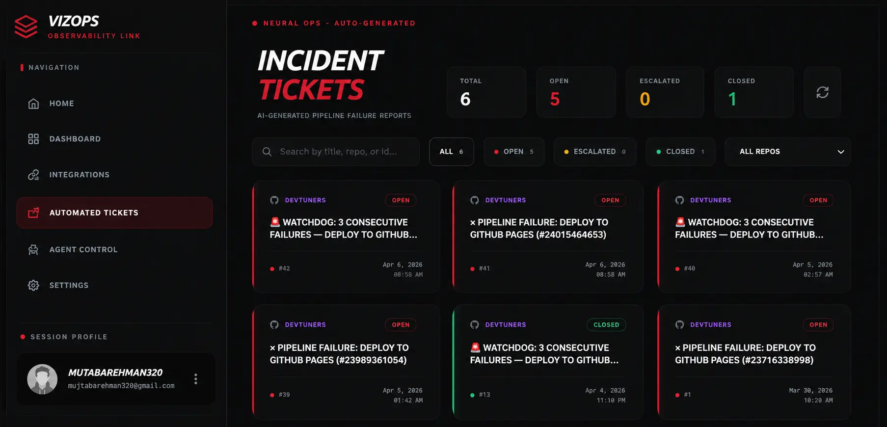 Vizops - CI/CD Pipeline Observability Dashboard screenshot 3