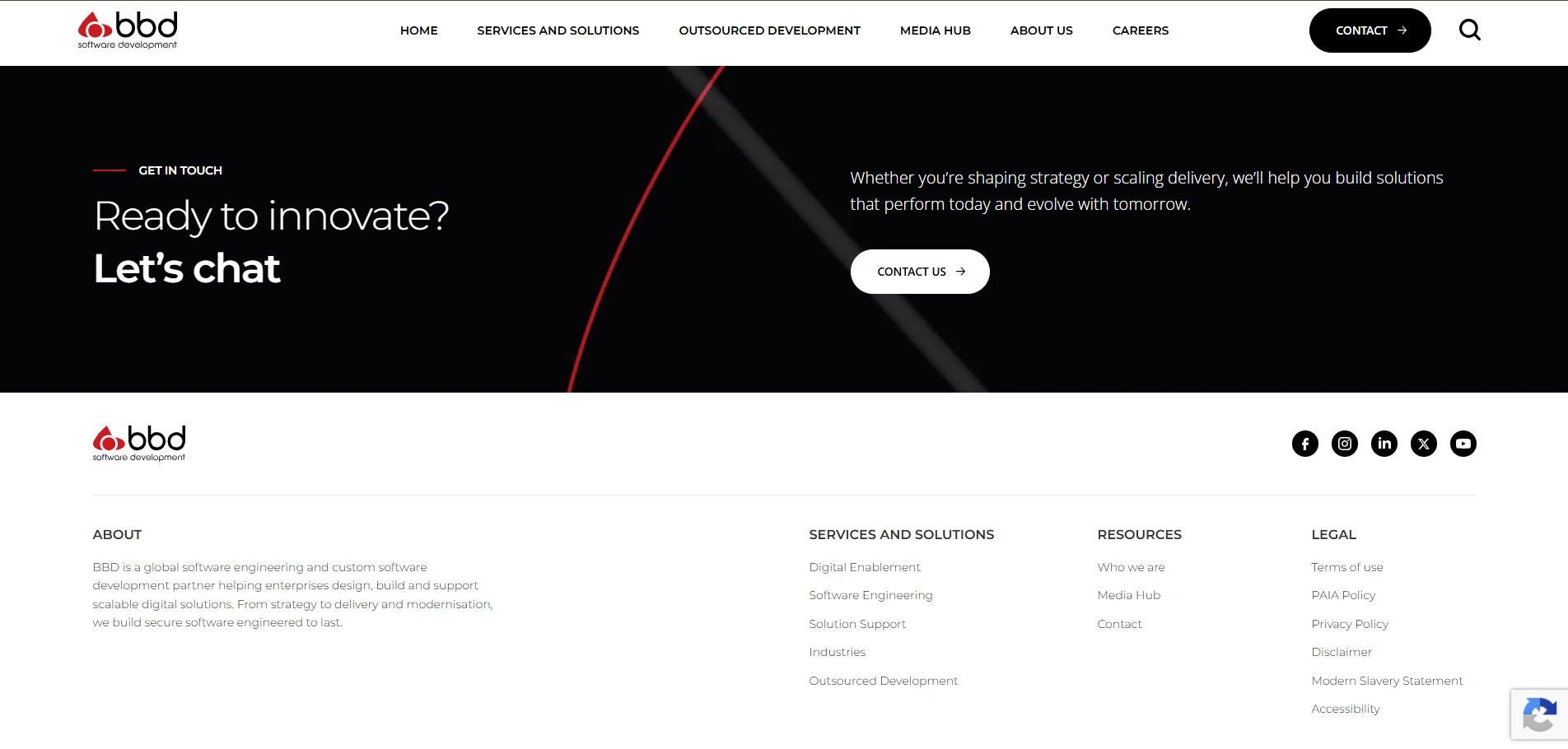 Modern Software House Website screenshot 4